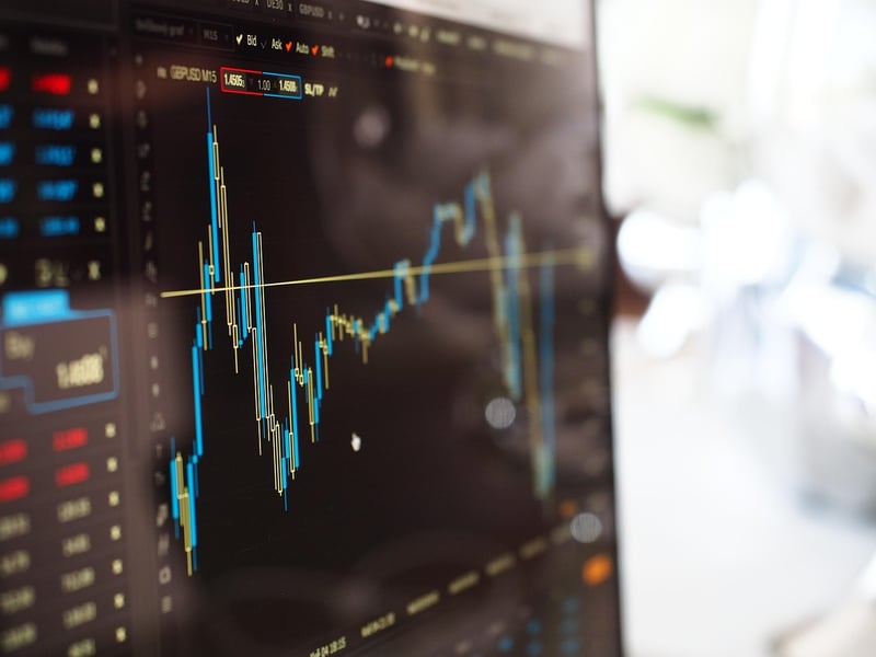 Stock Market Trends